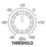 Threshold