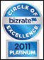BizRate Customer Certified (GOLD) Site