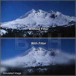 B+W 3" Soft Spot 660 Glass Filter "Pro-Speed" for Lindahl