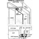 Arkay Light Tight Seal Kit for 30" Darkroom Door