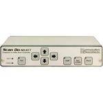 Communications Specialties SCAN DO SELECT, Scan Converter