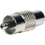 Comprehensive PPC RCA Plug for RG-59u