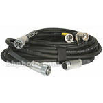 Sound Devices Cabo Breakout XL10 