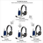 Eartec TD904PRO - Intercomunicador sem Fio Full Duplexing