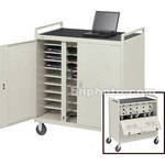 Bretford Laptop Computer Storage Cart for 18 Units w/ a Timer & 2 UL-Listed 9-Outlet Elec. Units on the Front