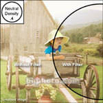 Hoya 30 mm Neutral Density  (ND) 0.6 Hoya Multi-Coated (HMC)  Glass Filter