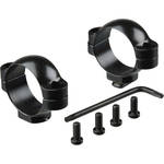Leupold An�is Low STD - Preto Glossy 