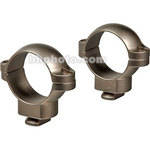 Leupold An�is Low DD - Prata