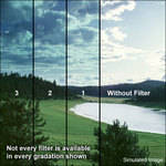 Schneider 4x5.65"  Graduated Paradise Blue 3 Water White Glass Filter