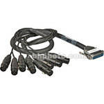 Apogee Electronics DA16-AES-IFC AES/EBU Intput Cable