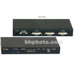RTcom USA DS-21R 2:1 DVI Switcher