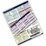 PhotoBert Cheat Sheet for Nikon D200 Digital SLR Camera