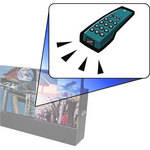 Pelco PMCD750-RC Replacement Remote Control for PMCD750 50" DLP Display