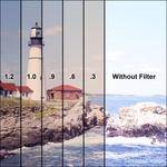 Tiffen 4 x 5.65" Combination Light Balancing 81EF/(ND) 1.2 Glass Filter