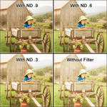 Kodak 3 x 3" Carbon Neutral Density (ND) 0.2 Wratten 2 Gel Filter