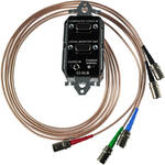FSR CI-5LB-SF - Interface Smart Fit e EQ