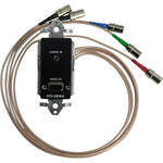 FSR PCI-5SF - Interface Smart Fit 