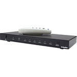 Intelix HDMI-5X1 1080p Switcher