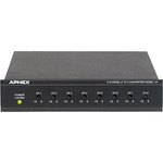 Aphex 141 - Digital to Analog Converter
