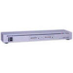 For-A ADA-205A Balanced Audio Distribution Amplifier