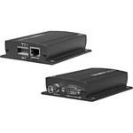Pelco NET-300 MPEG4 IP VIDEO RCVR
