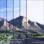 Formatt 4 x 4" Quick Start 4 HD/DV Neutral Density Filter Kit