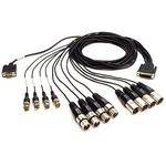 AJA Breakout Cable for KONA 3