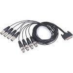 AJA Replacement Breakout Cable HD10AM & HD10AMA