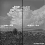 B+W 86 mm 060 Yellow-Green (11) Multi-Coated (MC)   Glass Filter
