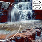 B+W 46mm #106 Neutral Density (ND) 1.8 Glass Filter