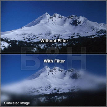 Heliopan 46mm Soft Spot Effect Glass Filter