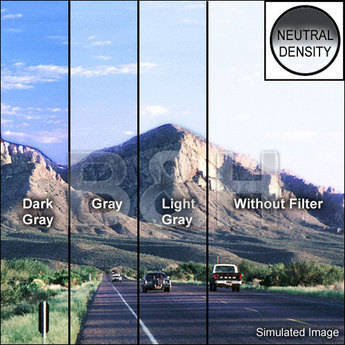 Hoya 77mm Half-Color Light Gray Glass Filter