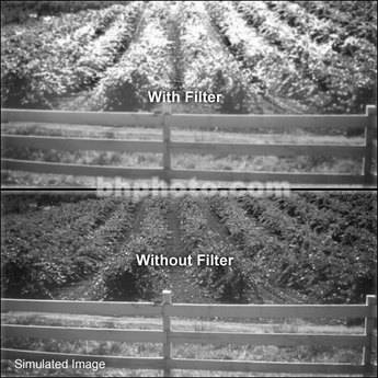 B+W 35.5mm 093 (87C) Infrared    Glass Filter