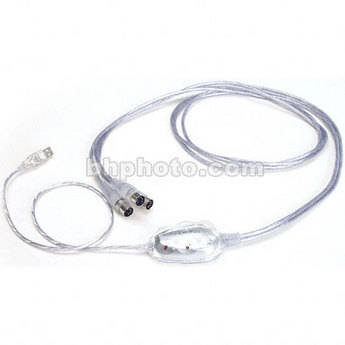 ESI/Ego-Sys RoMI/O USB to MIDI Interface