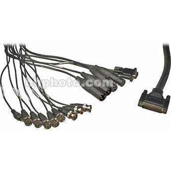 Blackmagic Design Decklink SP Breakout Cable - 7'