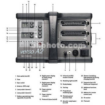 Broncolor Verso A2 RFS 1200 W/S Power Pack (100-240V AC/12V DC)