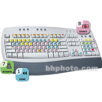ASK Video Pro Tools Keyboard Set