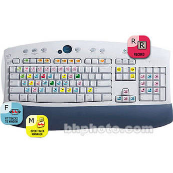 ASK Video Sonar Keyboard Set