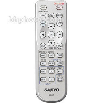 Sanyo 6450871450 Replacement Remote Control