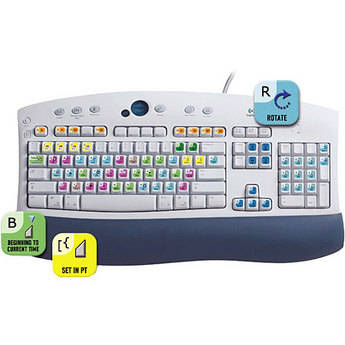 ASK Video Adobe After Effects Keyboard Sticker Set