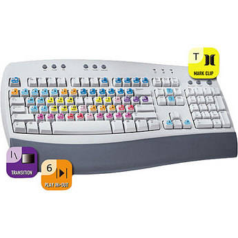 ASK Video Avid Xpress Keyboard Sticker Set