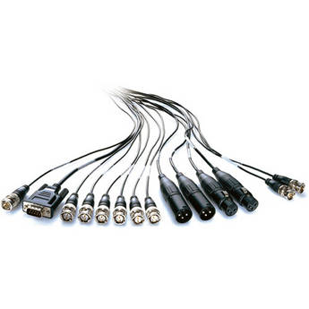 Blackmagic Design Breakout Cable for DeckLink HD Extreme and Studio