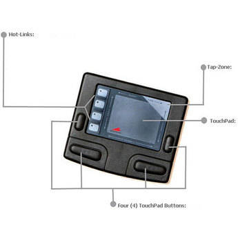 Adesso GP-415PB PS/2 Smart Cat Pro 4-Button + 4 Hotlinks Touchpad (Black)