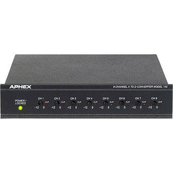 Aphex 142 - Analog to Digital Converter