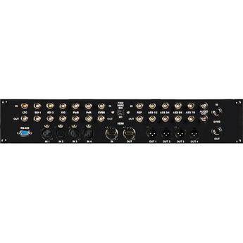 TecNec AJA IO HD Rackmount AV Breakout Panel (2U)