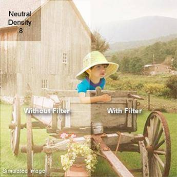 Kodak 4 x 4" Neutral Density (ND) 0.8 Optical Gelatin Wratten Filter