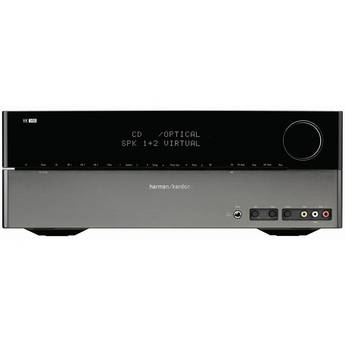 Harman Kardon HK-3490 Stereo Receiver