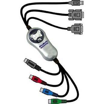 AverMedia QuickPlay VGA Signal Converter