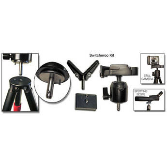 BOGgear S-QCH Switcheroo Quick Change Head System 