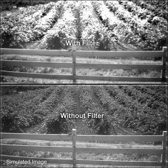 B+W 37mm 092 Infrared (IR) MRC (Multi-Resistant Coating) Glass Filter